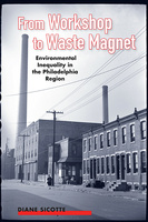 From Workshop to Waste Magnet