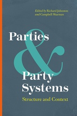 Parties and Party Systems